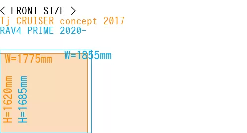 #Tj CRUISER concept 2017 + RAV4 PRIME 2020-